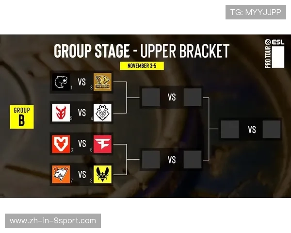 《电竟行业新兴职业：战队管理与赛事策划》，电竞战队选拔