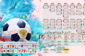 九游娱乐(jiuyou)官网-FIFA世界排名更新 国足仍居第94位，fifa世界排名总表