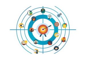 -篮球专项技能训练规范体系构建，篮球专项技能训练规范体系构建方案